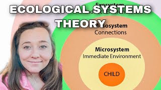 ECOLOGICAL SYSTEMS THEORY for Social Work [upl. by Asi]