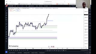 Top Down Analysis 09 15 24 [upl. by Onaireves]