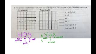 Alg 1  Unit 3 Test Reviewmp4 [upl. by Phia720]