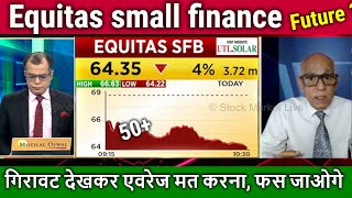 Equitas small finance bank Future analysisequitas small finance bank share latest newsTarget 2025 [upl. by Leerzej]