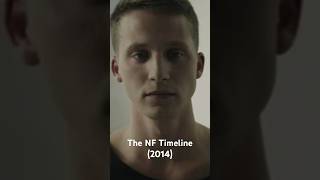 The NF Timeline 2014 nfrealmusic shorts [upl. by Leirej21]