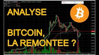 ANALYSE  BITCOIN REMONTE remix  20JAN [upl. by Norry]