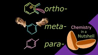 ortho meta para Benzene Prefixes  Easy Way to Remember [upl. by Ernesto]