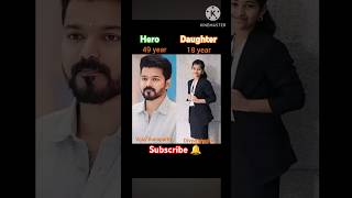 Hero vs daughter  short  viral  trending  please subscribe to my channel ♥️♥️♥️♥️♥️ [upl. by Atikir]