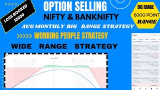 Working People Strategy  Option Selling  BANK Nifty Strategy  6000 Point Range AUG expiry [upl. by Etnoved]