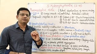 Serotonin  5 Hydroxytryptamine  5 HT Part 02  Pharmacological Action of Serotonin  5HT Drugs [upl. by Seta54]