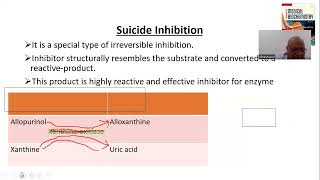 Clinical Case Discussion Hyperuricemia and Gout [upl. by Lea194]