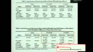 Treatment of Sarcoidosis  Hilario Nunes [upl. by Nnail]