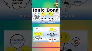 Ionic vs Covalent Bond CBSE Class 10 [upl. by Tiebold]