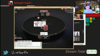 HIGHSTAKES HUSNG with iJustGamble ll Road to 10k [upl. by Eidlog]