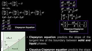 ClausiusClapeyron Equation [upl. by Solana]