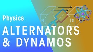 Alternators and Dynamos  Magnetism  Physics  FuseSchool [upl. by Hax]