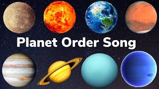 Planet Order Song  Solar System Song  Planets Song  Solar System Planets for KidsYoYo Kids Abc [upl. by Westfahl]