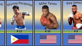 Top 13 Fastest Hands In Boxing of All Time [upl. by Burbank605]