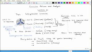 Lecture 21  Intergranular Corrosion Sensitization and Weld Decay [upl. by Fulvia]