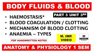 Hemostasis  Blood Coagulation  Blood Clotting  Anemia  Part 3 Unit 3  Anatomy and Physiology [upl. by Ophelia]