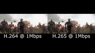 H264 vs H265 comparison 1080p [upl. by Levinson]