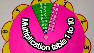 Maths Working ModellMaths ProjectMultiplication Table WheelMultiplication wheel Maths model [upl. by Aynotal]