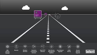 telent and Highways England NRTS transformation journey [upl. by Branscum967]