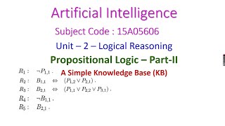 Simple Knowledge BasePropositional LogicArtificial IntelligenceUnit–2Logical Reasoning15A05606 [upl. by Ennovahs641]