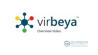 Virbeya Virtual Obeya Overview [upl. by Namdor]