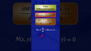 Exact Differential Equation [upl. by Lebiram]