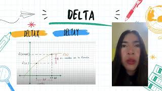 Interpretación geometrica de la derivada [upl. by Nauhs]