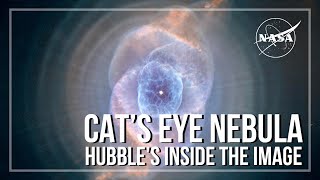 Hubble’s Inside the Image Cat’s Eye Nebula [upl. by Nraa]