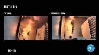 Sandwich Panel Fire Tests [upl. by Ahseekat274]