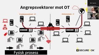 Cybersikkerhet for operasjonell teknologi  Opptak webinar 2409 [upl. by Blayze]