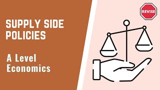 A Level Economics  Supply Side Policies [upl. by Eiznikcm]