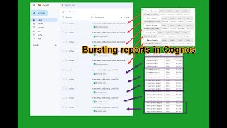 620 Bursting Reports in Cognos [upl. by Enirac]