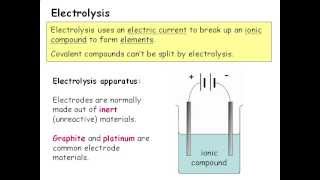 IGCSE Chemistry  Electrolysis [upl. by Anilosi]