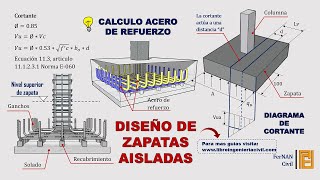 DISEÑO DE ZAPATAS AISLADAS  CALCULO DEL ACERO DE REFUERZO [upl. by Lyndsie]