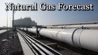 June 24 Natural Gas Analysis and Forecast [upl. by Irrehs]