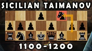 Play the Sicilian Taimanov like a Grandmaster  11001200 [upl. by Bronwen521]