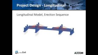 2016 02 23 Refined FEA Analysis of Extradosed Cable Stayed Bridge The Pearl Harbor Memoria [upl. by Natfa]