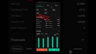 12th Nov Ex Date for dividend DLink dividend second income rupee trading trending trend [upl. by Alberto448]