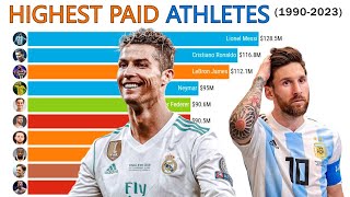 Highest Paid Athletes [upl. by Higinbotham279]