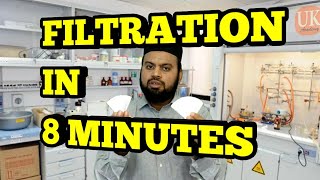 FILTRATION  Process of filtration   Types of Filter Paper  Crucibles FSc Class 11 Urdu Hindi [upl. by Raquela]