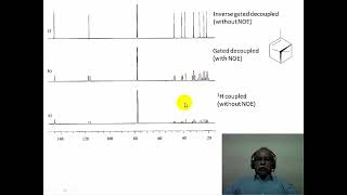 Application of Spectroscopic Methods in Molecular Structure Determination  Module 9 [upl. by Luci]