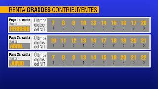 La DIAN definió el nuevo calendario tributario  Telemedellín [upl. by Stroud299]