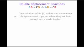 Predicting Products for Double Replacement Reactions [upl. by Cherye]