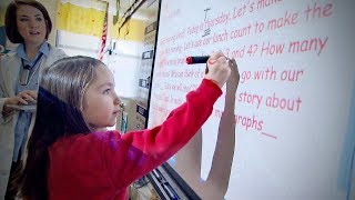 Differentiated Instruction Ignites Elementary School Learning [upl. by Genovera]