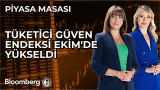 Piyasa Masası  Tüketici Güven Endeksi Ekimde Yükseldi  23 Ekim 2024 [upl. by Alleda]