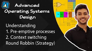 Preemptive processes amp Context switching  Advanced Operating Systems Design  ITTacademy [upl. by Wilde982]