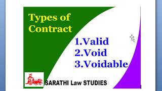 INDIAN CONTRACT ACT IN TAMIL [upl. by Oicneconi]