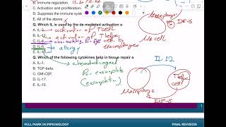 Immunology  Final revision part 1 [upl. by Kemppe647]