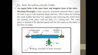 What is Working principle of lathe machineWorking principle of lathe machinefunction of lathe [upl. by Bakki]