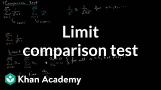 Limit comparison test  Series  AP Calculus BC  Khan Academy [upl. by Chapa750]